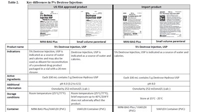 DHCP Letter 8 - image   08